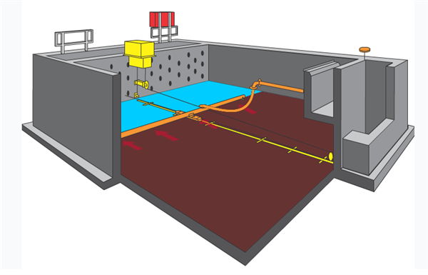 AEC thực hiện công trình cải tạo & nâng công suất Nhà máy nước Hồ Đá Đen - Bà Rịa Vũng Tàu từ 75.000 m3/ngày lên 120.000 m3/ngày.